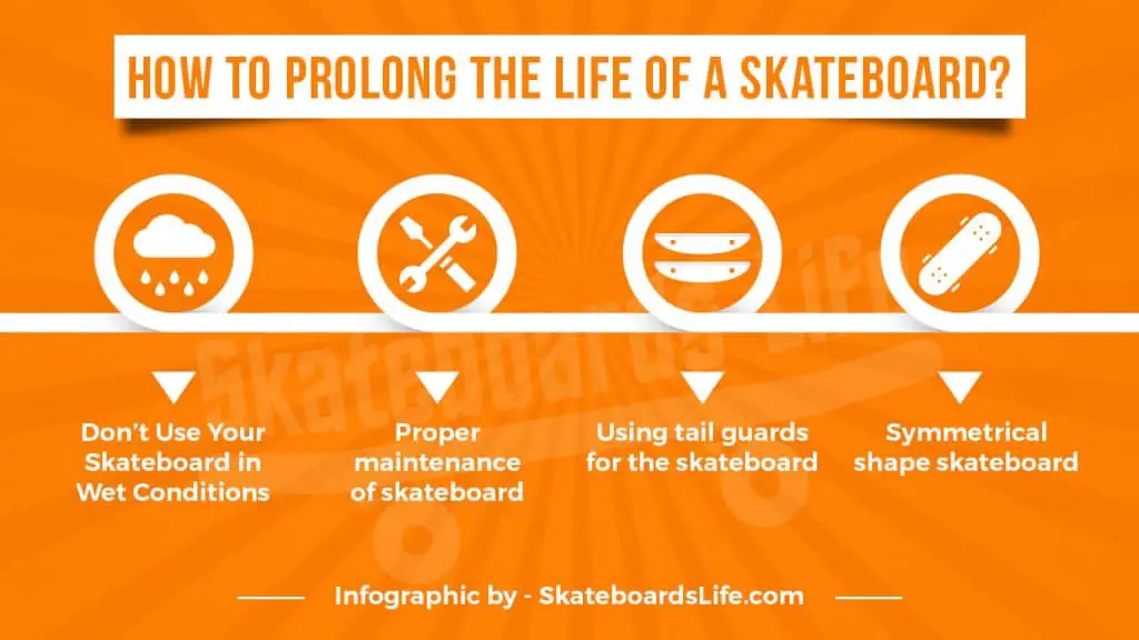 How to prolong the life of skateboard