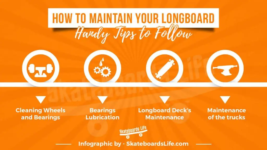 longboard maintinance tips infographic